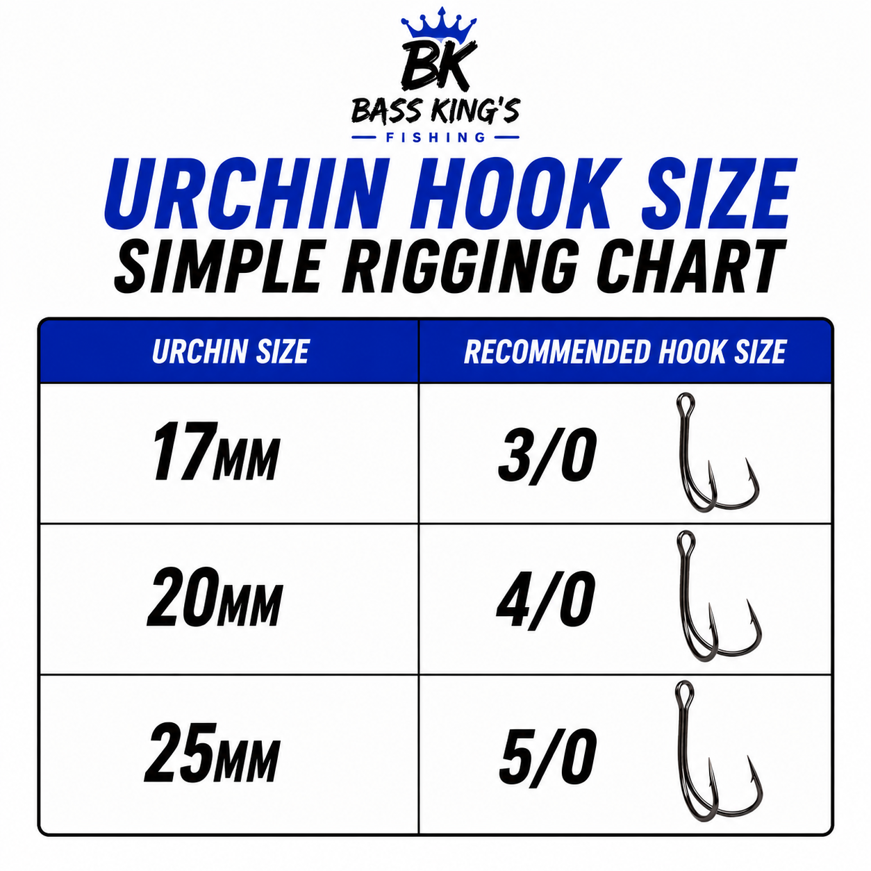 Bass Kings Coike Urchin Hook & Frog Hook 5x Sharp – Fits 17mm, 20mm & 25mm Coike Urchin Baits 20pcs