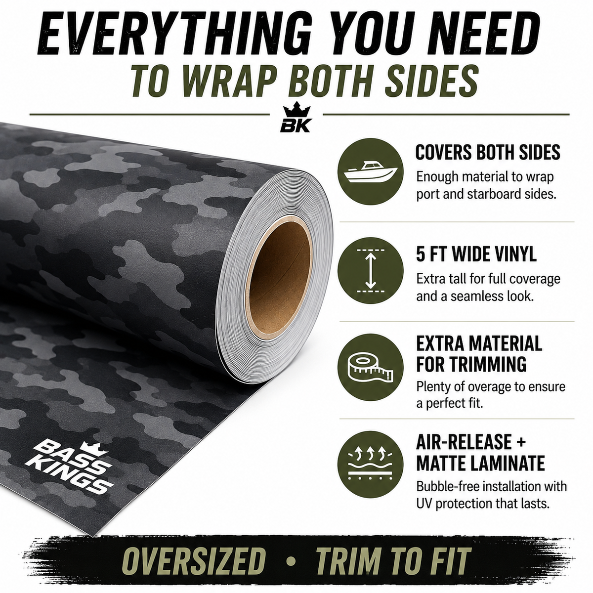 Bass Kings 18’ Aluminum Bass Boat Wrap Kit – Tracker Pro Team 175, Ranger RT178, Xpress & More